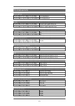 Предварительный просмотр 41 страницы Tele Radio TG-R4-1 Installation Instructions Manual