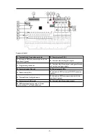 Предварительный просмотр 9 страницы Tele Radio TG-R4-26 Installation Instructions Manual