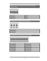 Предварительный просмотр 14 страницы Tele Radio TG-R4-26 Installation Instructions Manual