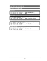 Предварительный просмотр 51 страницы Tele Radio TG-R4-26 Installation Instructions Manual