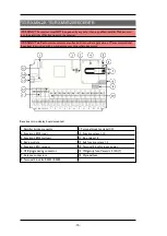 Preview for 16 page of Tele Radio TG-R9-1 Installation Instructions Manual