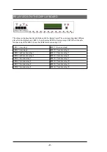 Preview for 28 page of Tele Radio TG-R9-1 Installation Instructions Manual