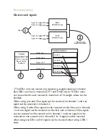 Предварительный просмотр 9 страницы Tele Radio Tiger D8-1 Installation Instructions Manual