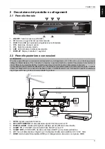 Preview for 5 page of Tele System 21005160 User Manual