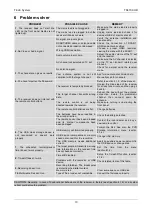 Preview for 12 page of Tele System 21005221 User Manual