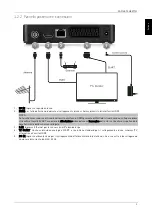 Preview for 7 page of Tele System 21005313 User Manual