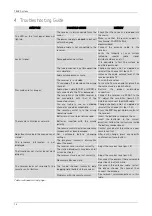 Preview for 38 page of Tele System 21005313 User Manual