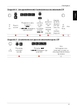 Preview for 25 page of Tele System All in One 58040107 Quick Manual