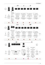 Preview for 37 page of Tele System All in One 58040107 Quick Manual