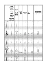 Preview for 52 page of Tele System All in One 58040107 Quick Manual