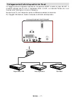 Предварительный просмотр 17 страницы Tele System PALCO 15 L02 User Manual