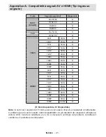 Предварительный просмотр 41 страницы Tele System PALCO 15 L02 User Manual