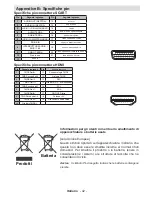 Предварительный просмотр 42 страницы Tele System PALCO 15 L02 User Manual