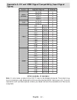 Предварительный просмотр 81 страницы Tele System PALCO 15 L02 User Manual