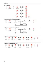 Preview for 34 page of Tele System Semplice Manual