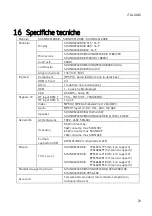 Preview for 25 page of Tele System SOUND LED08 Manual