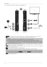 Preview for 6 page of Tele System STEALTH TS6807 User Manual