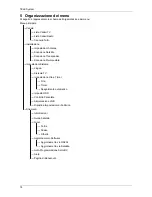 Preview for 24 page of Tele System TS3.1 F User Manual