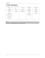 Preview for 48 page of Tele System ts3002 User Manual