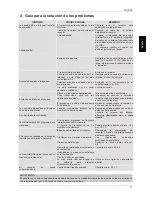 Preview for 71 page of Tele System ts3002 User Manual