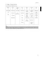 Preview for 21 page of Tele System TS3010HD User Manual