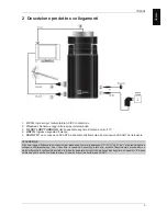 Предварительный просмотр 5 страницы Tele System TS6004 User Manual