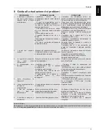 Preview for 11 page of Tele System TS6004 User Manual