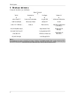 Preview for 10 page of Tele System TS6213 User Manual