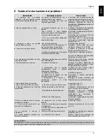 Preview for 11 page of Tele System TS6213 User Manual