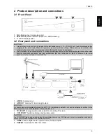 Предварительный просмотр 15 страницы Tele System TS6213 User Manual