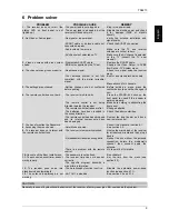 Preview for 21 page of Tele System TS6213 User Manual