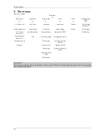 Preview for 24 page of Tele System TS6512HD User Manual