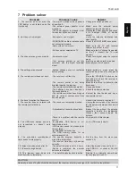 Preview for 25 page of Tele System TS6512HD User Manual