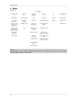 Preview for 36 page of Tele System TS6512HD User Manual