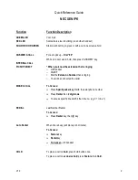 Preview for 2 page of tele2 NEC XEN IPK User Manual