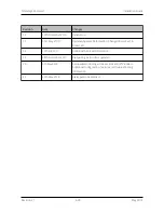 Preview for 4 page of TeleAdapt RoomCast TA2400 Installation And Configuration Manual