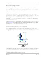 Preview for 23 page of TeleAdapt RoomCast TA2400 Installation And Configuration Manual