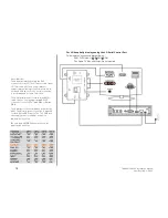 Предварительный просмотр 2 страницы TeleAdapt TA-8300 MediaHub SLi Installation Manual