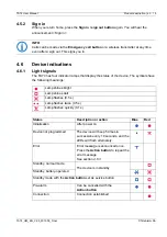 Предварительный просмотр 15 страницы TeleAlarm TA74 User Manual