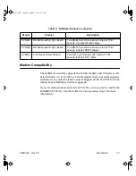 Preview for 19 page of Telebit NetBlazer 40i Installation Manual