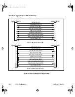 Preview for 32 page of Telebit NetBlazer 40i Installation Manual