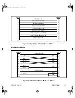 Preview for 39 page of Telebit NetBlazer 40i Installation Manual