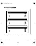 Preview for 44 page of Telebit NetBlazer 40i Installation Manual