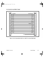 Preview for 45 page of Telebit NetBlazer 40i Installation Manual