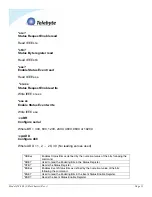 Preview for 16 page of Telebyte 458-3SL Manual