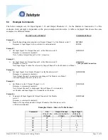 Предварительный просмотр 17 страницы Telebyte 458-SM-2-16 Instruction Manual