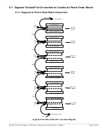 Предварительный просмотр 48 страницы Telebyte CFA-24 Reference Manual