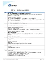 Preview for 14 page of Telebyte GHN-AT-PROG-UPLC-3-SLOPE Reference Manual