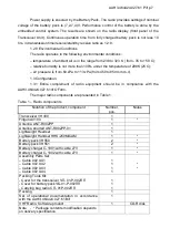 Preview for 7 page of Telecard R-002PP Operation Manual