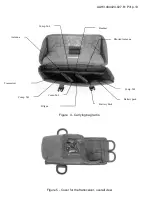 Preview for 13 page of Telecard R-002PP Operation Manual